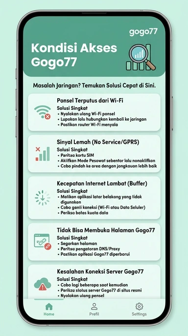 Tampilan link alternatif gogo77